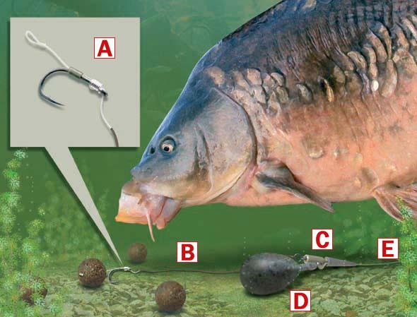 teste..idei..pareri..etc - simple-helicopter-rig.jpg